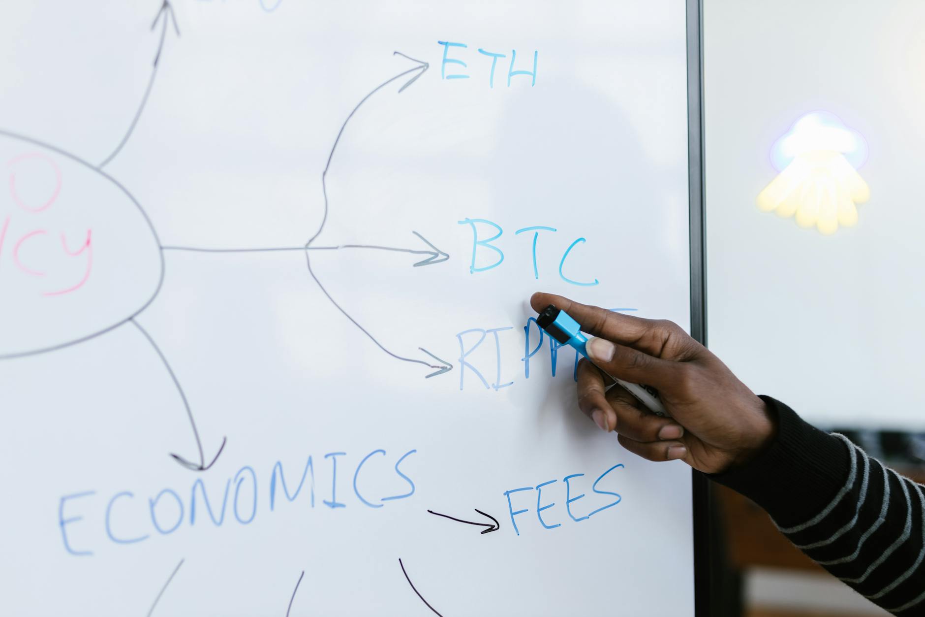 Ilustração técnica — Blockchain Além das Criptomoedas: Casos de Uso Empresariais