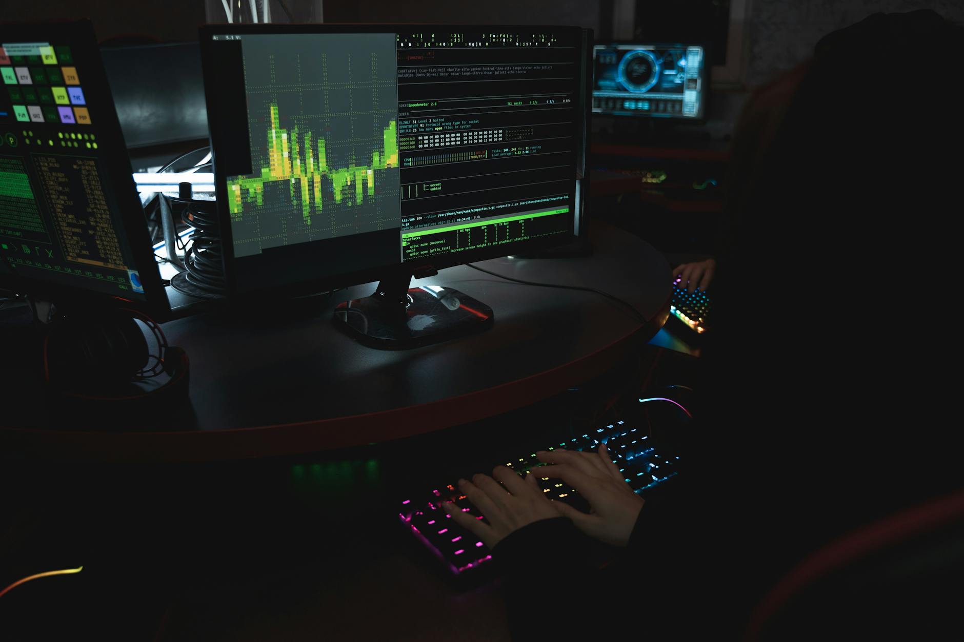 Imagem de encerramento — DDoS em 2026: Ataques Volumétricos e Técnicas de Mitigação