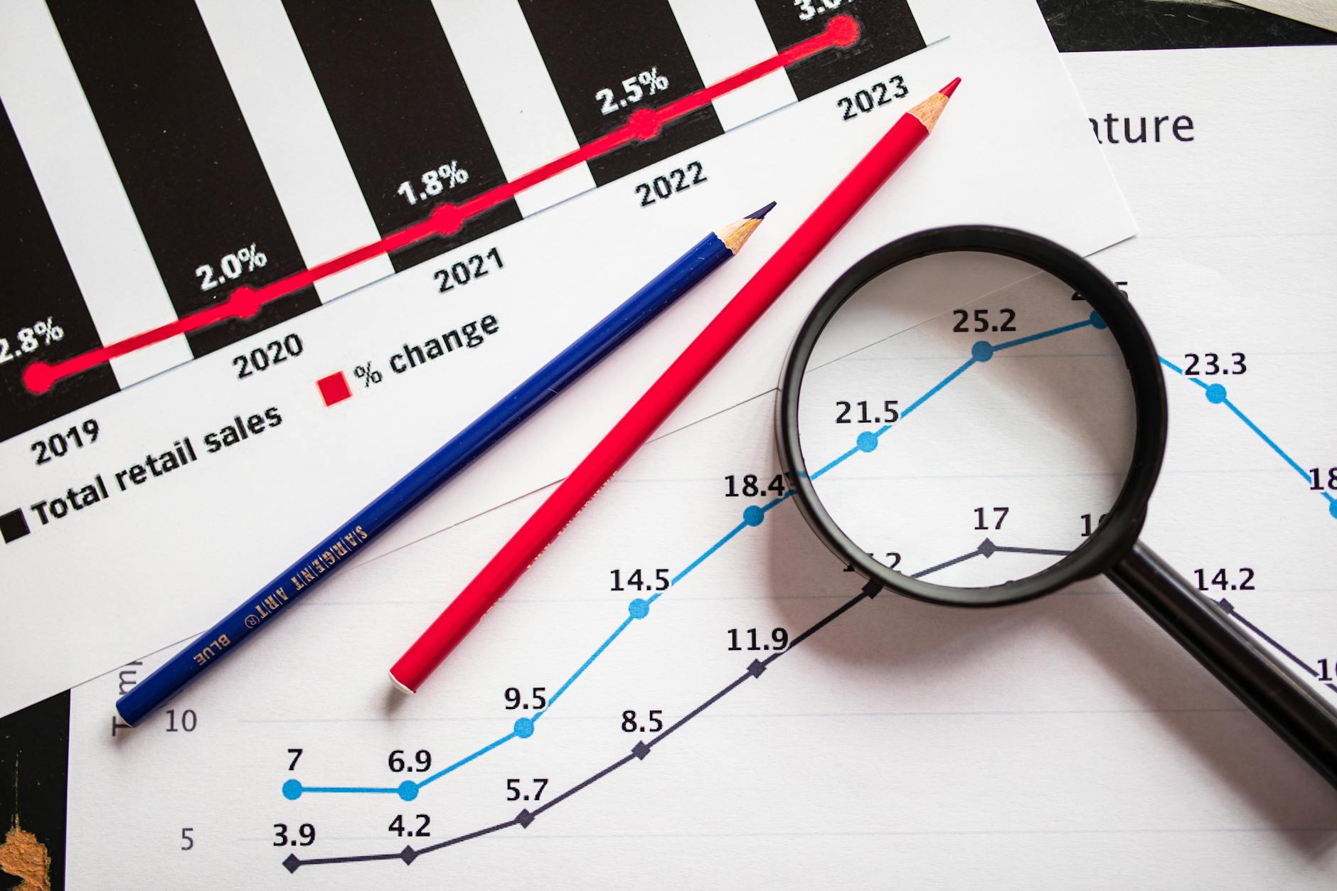 Ilustração técnica — Time Series Forecasting com IA: Previsões Precisas para Negócios